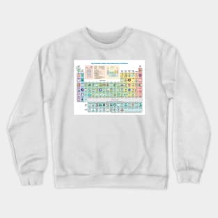 The Periodic Table of the Elements showing Daily Use Items in Picture. Crewneck Sweatshirt